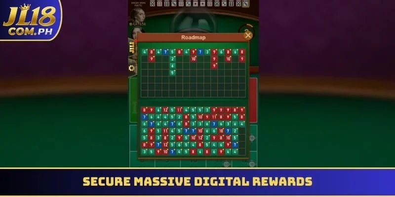 Secure massive digital rewards with accurate dice predictions