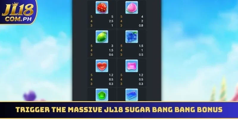Discover frozen treats playing JL18 Sugar Bang Bang online